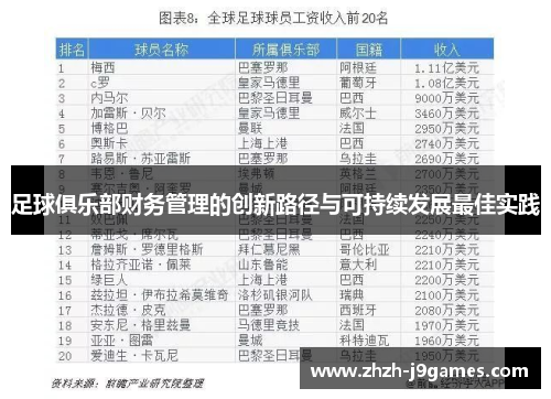 足球俱乐部财务管理的创新路径与可持续发展最佳实践