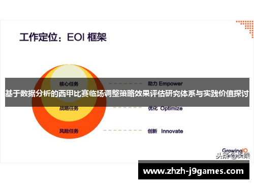 基于数据分析的西甲比赛临场调整策略效果评估研究体系与实践价值探讨