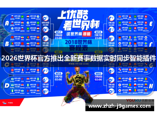 2026世界杯官方推出全新赛事数据实时同步智能插件 2026世界杯官方推出全新赛事数据实时同步智能插件
