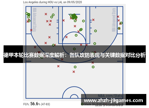 德甲本轮比赛数据深度解析：各队攻防表现与关键数据对比分析