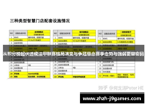 从积分榜起伏透视法甲联赛格局演变与争冠悬念赛季走势与强弱更替密码