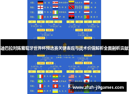 迪巴拉对阵葡萄牙世界杯预选赛关键表现与战术价值解析全面剖析贡献 迪巴拉对阵葡萄牙世界杯预选赛关键表现与战术价值解析全面剖析贡献