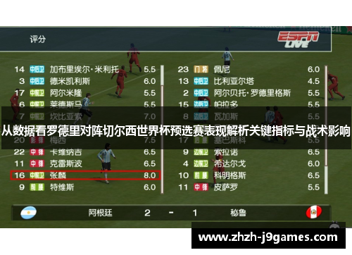 从数据看罗德里对阵切尔西世界杯预选赛表现解析关键指标与战术影响 从数据看罗德里对阵切尔西世界杯预选赛表现解析关键指标与战术影响